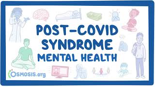 PostCOVID syndrome Mental health [upl. by Champaigne]